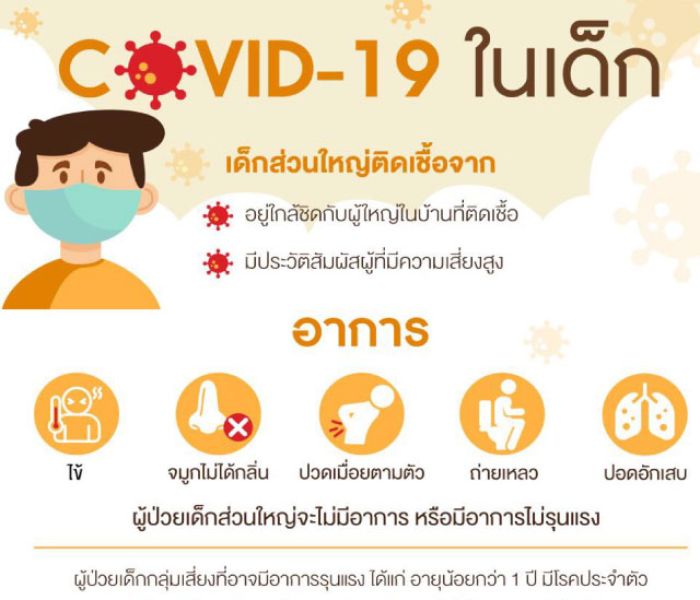 ศูนย์พัฒนาเด็กเล็กวัดอรัญญวาสี